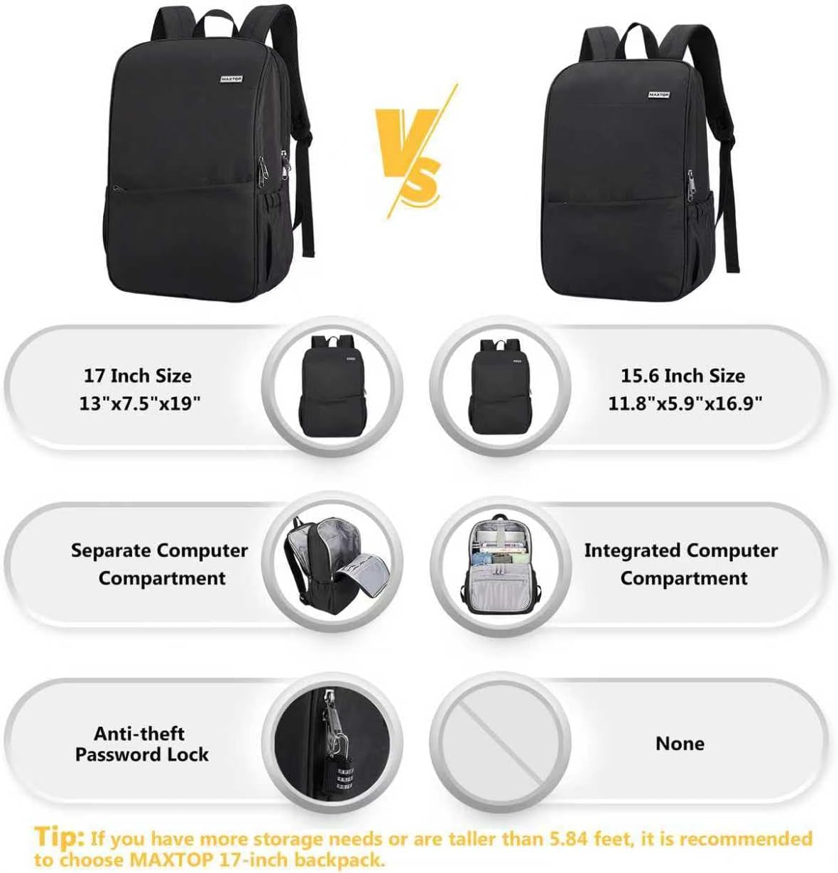 Deep Storage Laptop Backpack Business Anti-Theft Backpacks[Water Resistant] College Computer Bookbag Fits 15 Inch Laptop Black